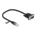 Cable RJ45 plug to Serial RS-232 D-Sub 9
