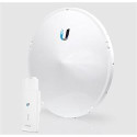 Ubiquiti AirFiber Full-Duplex 11GHz Radio System with High Band Support