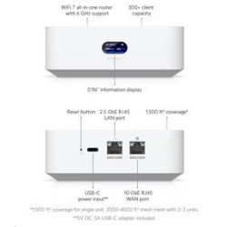 Ubiquiti UniFi Cloud Gateway, extrémně kompaktní 10G směrovač s integrovanou WiFi 7 (1 pack)