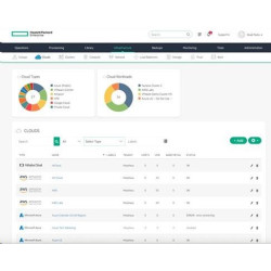 HPE Windows Server 2025 5 Devices CAL