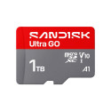 SanDisk MicroSDXC karta 1TB ULTRA GO(190MB s, UHS-I )